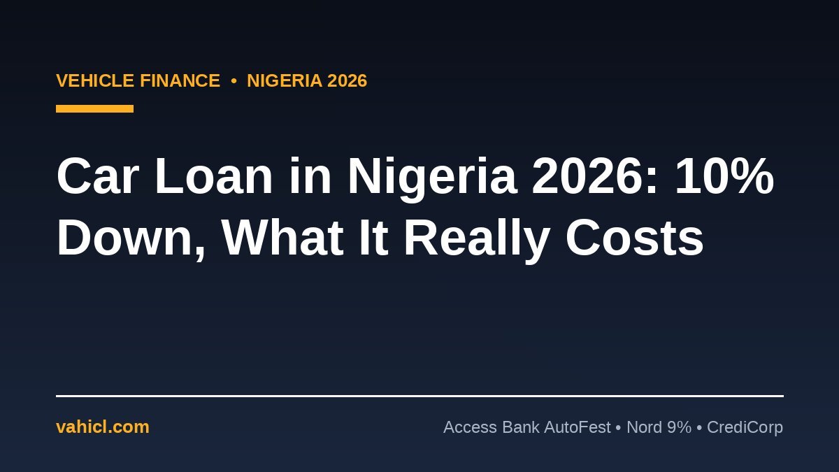 Car loan in Nigeria 2026 banner showing vehicle financing options with 10 percent down payment