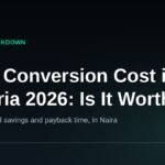 CNG conversion cost in Nigeria 2026 banner showing kit prices, fuel savings and payback time in Naira