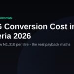 CNG conversion cost in Nigeria 2026 banner with petrol price at N1,310 per litre