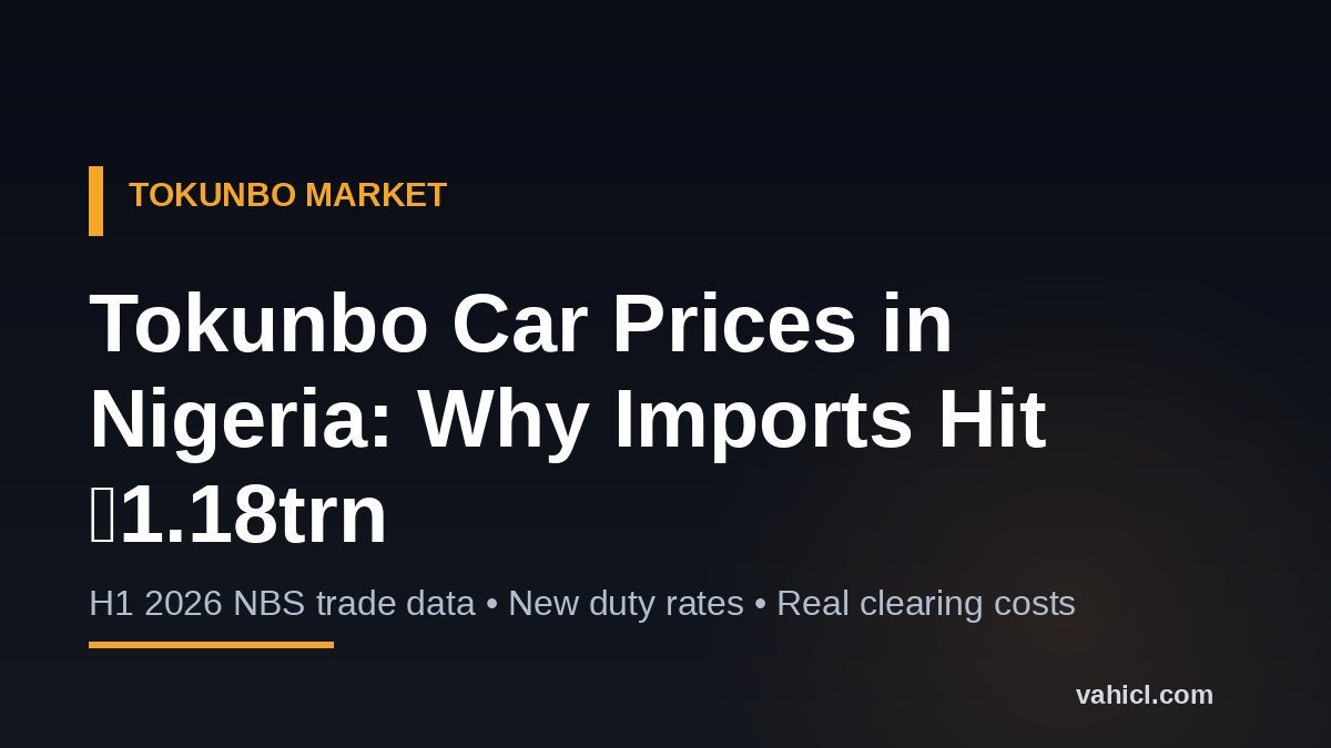 Tokunbo car prices in Nigeria 2026 banner showing N1.18 trillion car import figure for vahicl.com