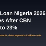 Car loan Nigeria 2026 banner: rates after CBN cut to 23%