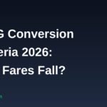 CNG conversion in Nigeria 2026 and transport fares banner