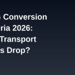 CNG conversion Nigeria 2026 and transport fares banner