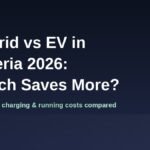 Hybrid vs EV in Nigeria 2026 banner comparing import duty, VAT, charging and running costs