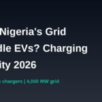 Nigeria EV charging and power grid reality 2026 banner
