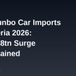Tokunbo car imports Nigeria 2026 banner