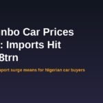 Tokunbo car prices in Nigeria 2026 as passenger car imports hit N1.18 trillion