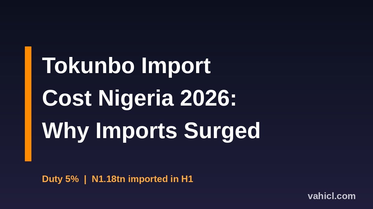Tokunbo import cost Nigeria 2026 banner showing duty and H1 import figures