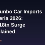 Tokunbo car imports Nigeria 2026 banner